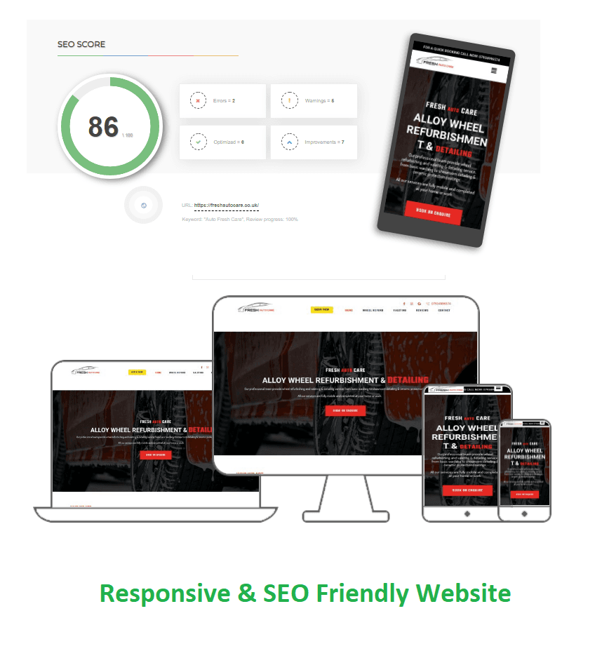 SEO audit score of 86/100 for Fresh Auto Care with sitemap successfully indexed