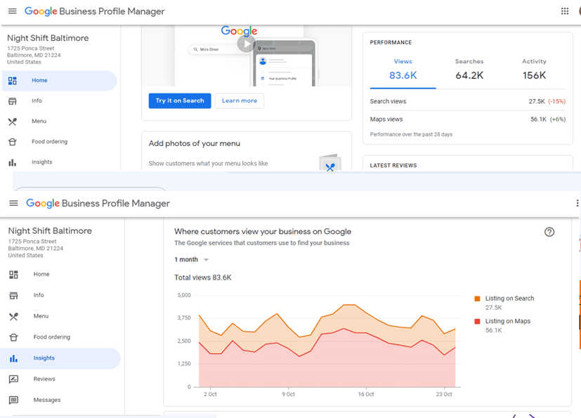 Google Business Profile Manager overview for Night Shift Baltimore showing 83.6K views, 64.2K searches, and 156K total activity in the past 28 days